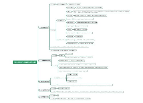 医学检验学知识：糖尿病检验五大项目思维导图