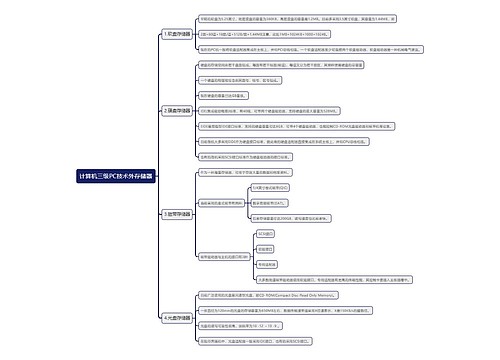 计算机三级PC技术外存储器思维导图