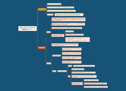 计算机二级《	Visual Basic》基础教程（十一）
