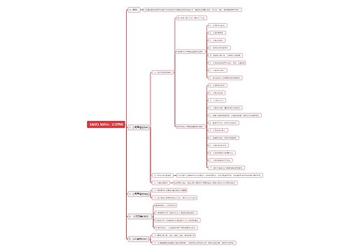 《商法》知识点：公司章程思维导图