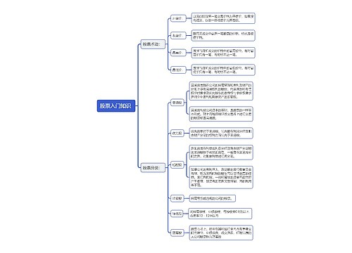 股票入门知识 