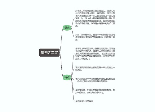 刑事诉讼法  审判之二审思维导图