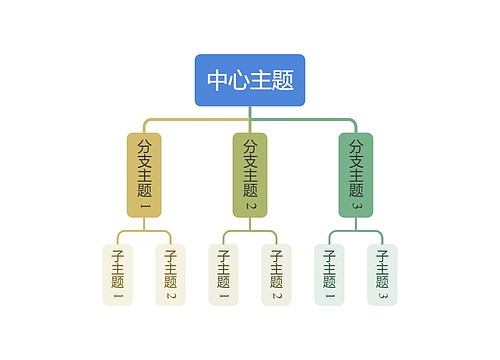 莫兰蓝绿主色彩虹组织架构图主题模板