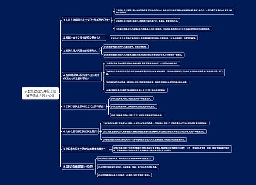 人教版政治九年级上册第三课追求民主价值思维导图