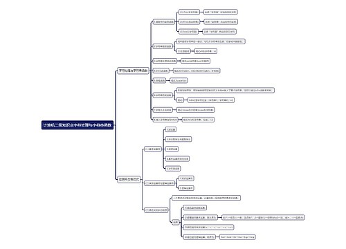 计算机二级知识点字符处理与字符串函数思维导图