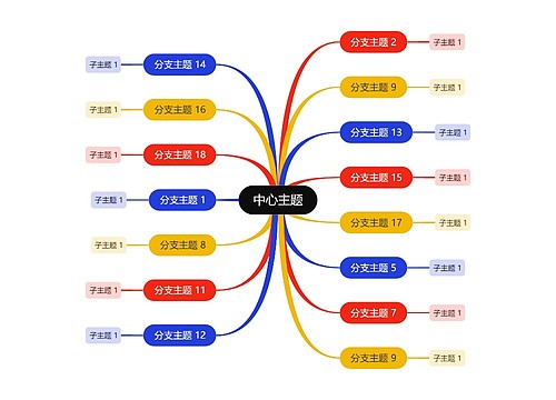 鲜亮彩虹色思维导图主题模板