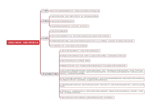 《宪法》知识点：全国人民代表大会