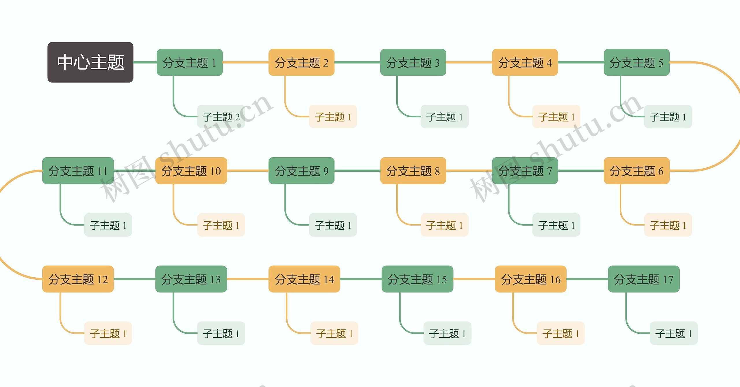 森林彩虹色S型时间轴主题模板