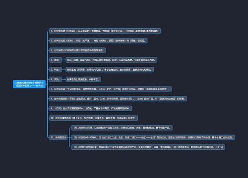 人教版地理八年级下册第四节祖国的神圣领土——台湾省思维导图