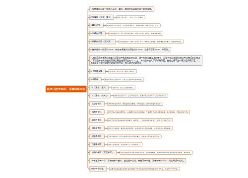 医学口腔学知识：可摘局部义齿思维导图