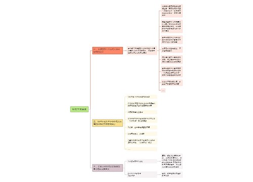 环境学发展史思维导图