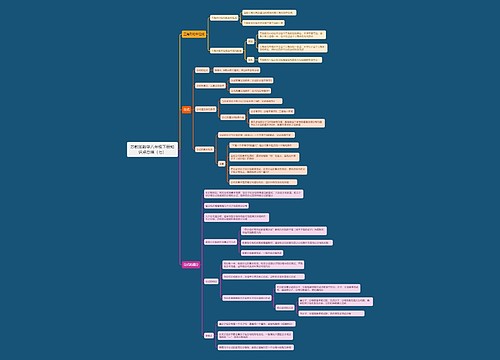 苏教版数学八年级下册知识点总结(七) 苏教版数学八年级下册知识点总结(七)