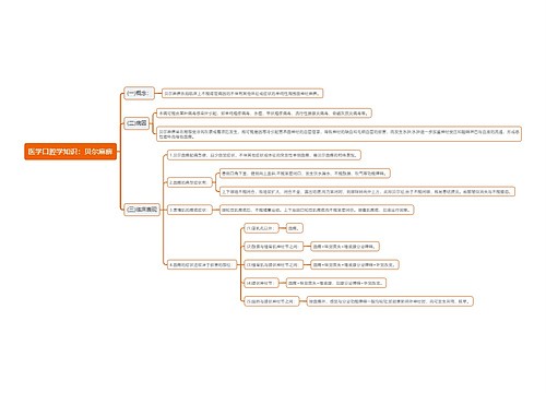 医学口腔学知识：贝尔麻痹思维导图