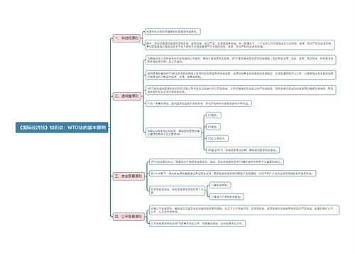 《国际经济法》知识点：WTO法的基本原则
