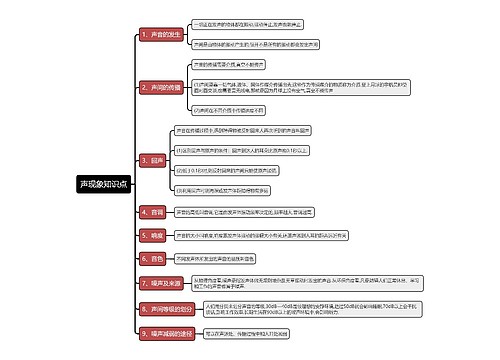 声现象知识点