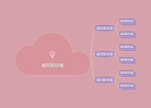 威尼斯玫瑰主题思维导图