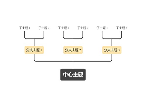 经典黄灰色向上树形图主题模板