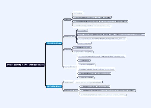 中级会计《经济法》第二章：有限责任公司知识点思维导图