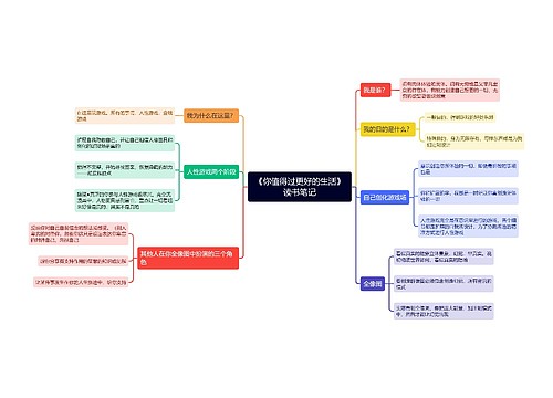 《你值得过更好的生活》读书笔记