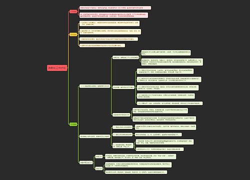 政教处工作计划