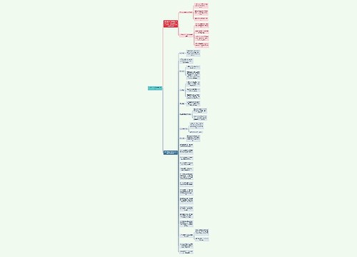 （干货）研发测试类工程师思维导图