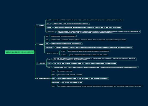 部编版高中政治选择性必修一第四单元第九课第二框中国与新兴国际组织思维导图