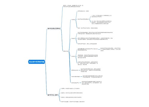 民法著作权思维导图