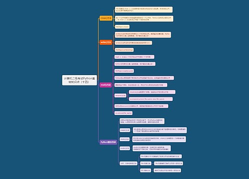 计算机二级考试Python基础知识点（十四）思维导图