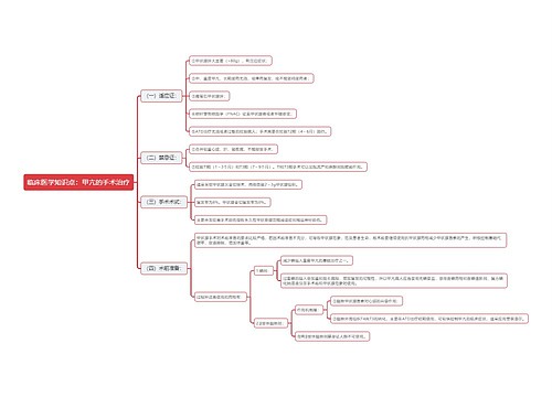临床医学知识点：甲亢的手术治疗思维导图