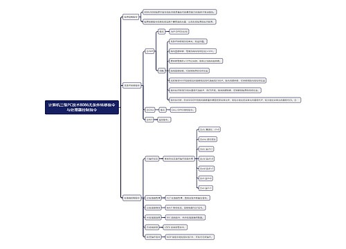 计算机三级PC技术8086无条件转移指令与处理器控制指令思维导图