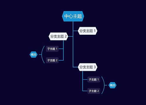 暗夜蓝树形图主题模板