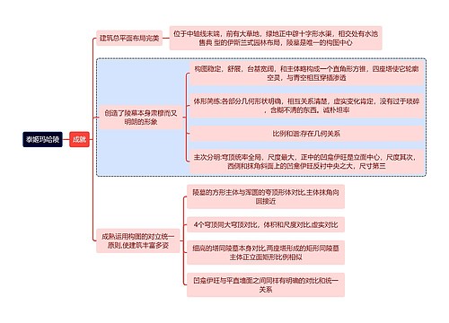 建筑学知识泰姬玛哈陵思维导图