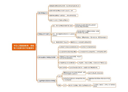 学生心理健康教育：情绪智力发展对孩子的重要性