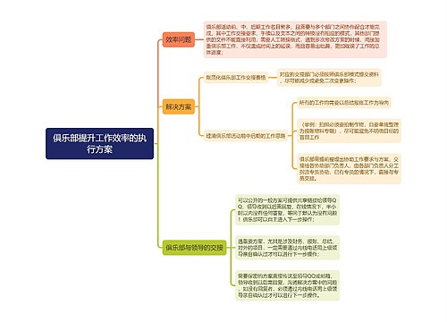 俱乐部提升工作效率的执行方案