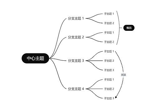 经典黑白逻辑图主题模板