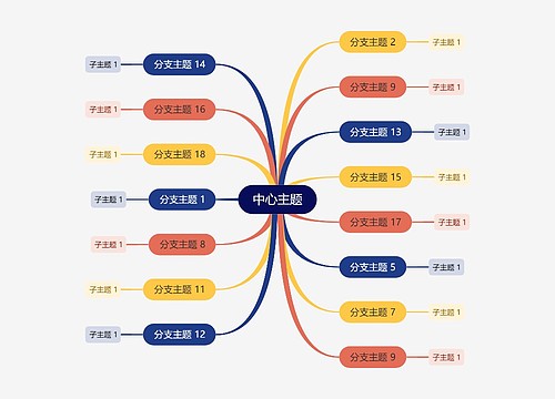 灰底彩红色思维导图主题模板