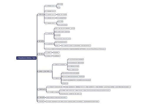 计算机四级知识点网络技术基础思维导图