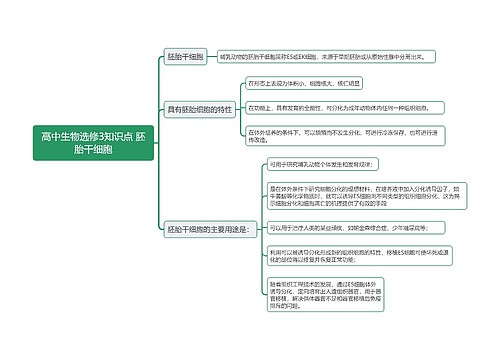 高中生物选修3知识点 胚胎干细胞