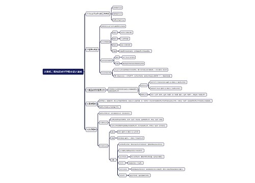 计算机二级知识点VFP程序设计基础思维导图上