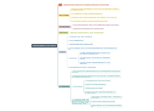 计算机等考四级知识点DBAS总体设计