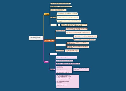 计算机二级Java语言入门（八）