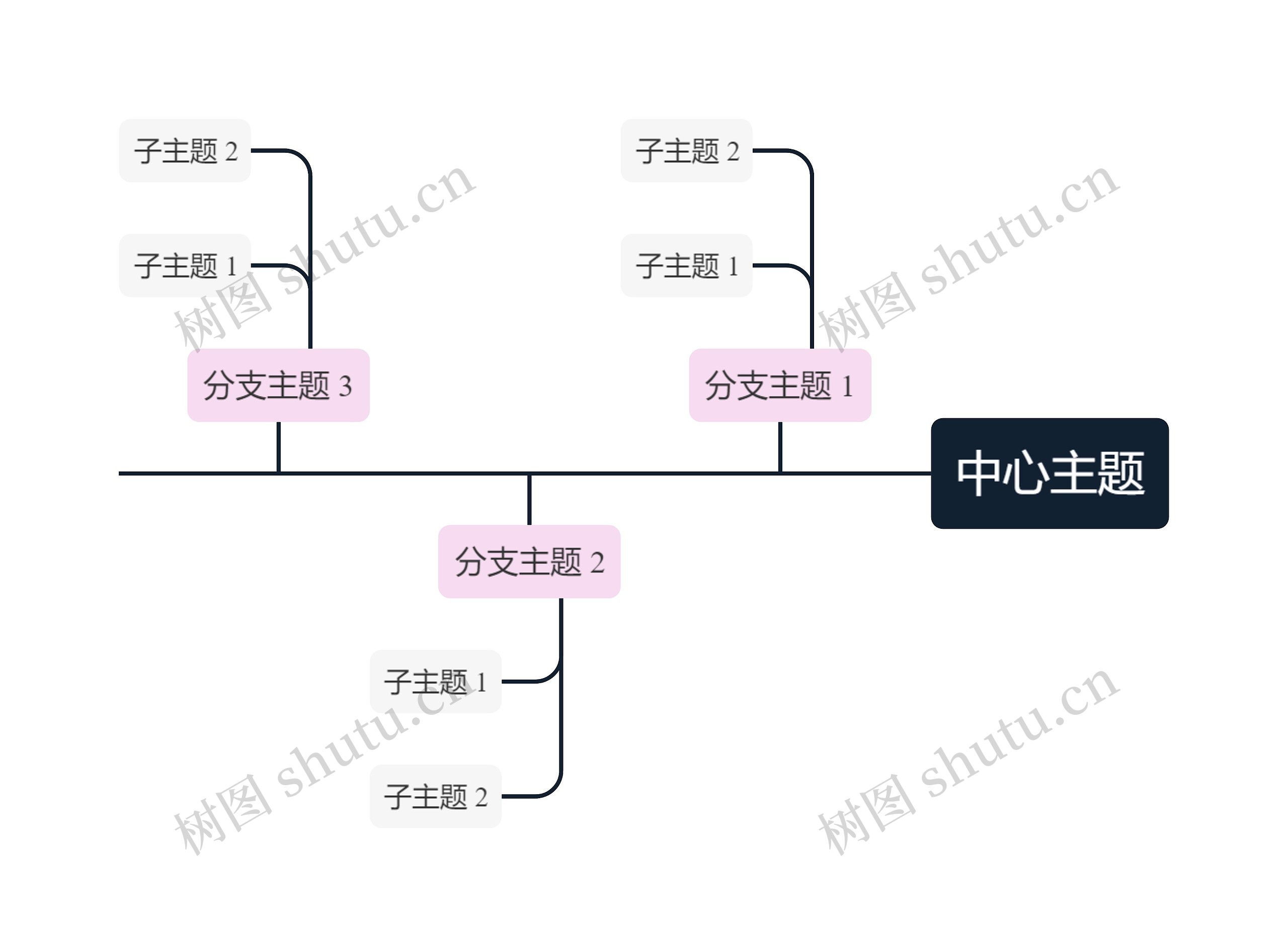 粉黑色双色系时间轴主题模板