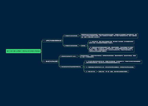 部编版高中政治选择性必修一第三单元第七课第二框做全球发展的贡献者思维导图