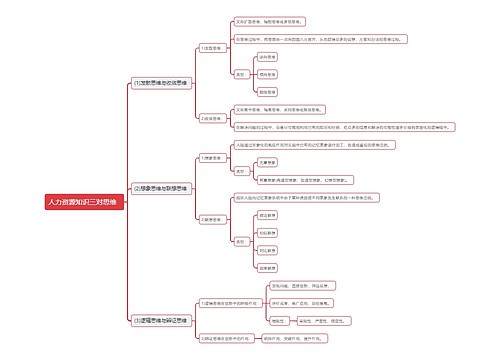 人力资源知识三对思维  