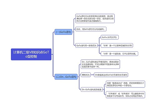 计算机二级VB知识点GoTo型控制