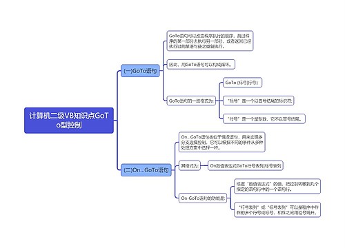 计算机二级VB知识点GoTo型控制