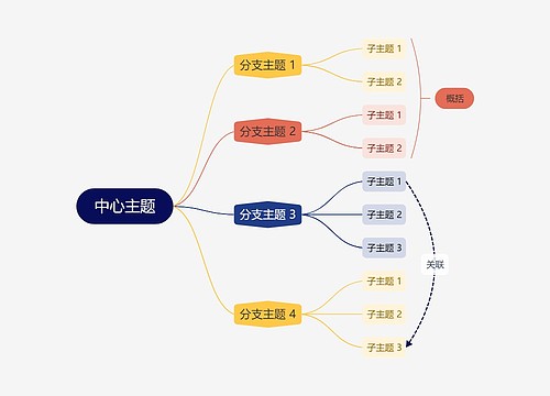 优雅彩虹色逻辑图主题模板