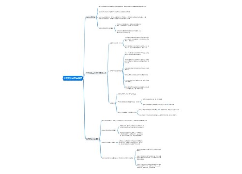 法理学本质思维导图