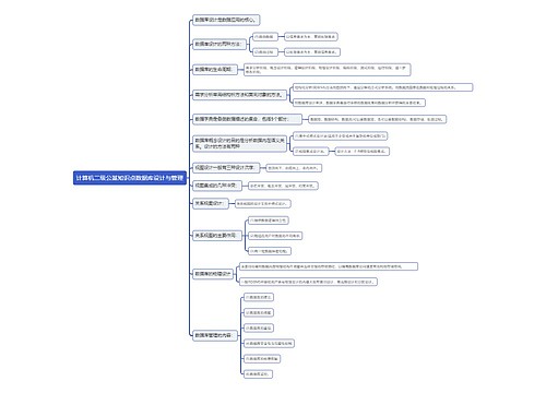 计算机二级公基知识点数据库设计与管理