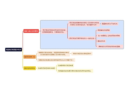 我国地方制度基本特点